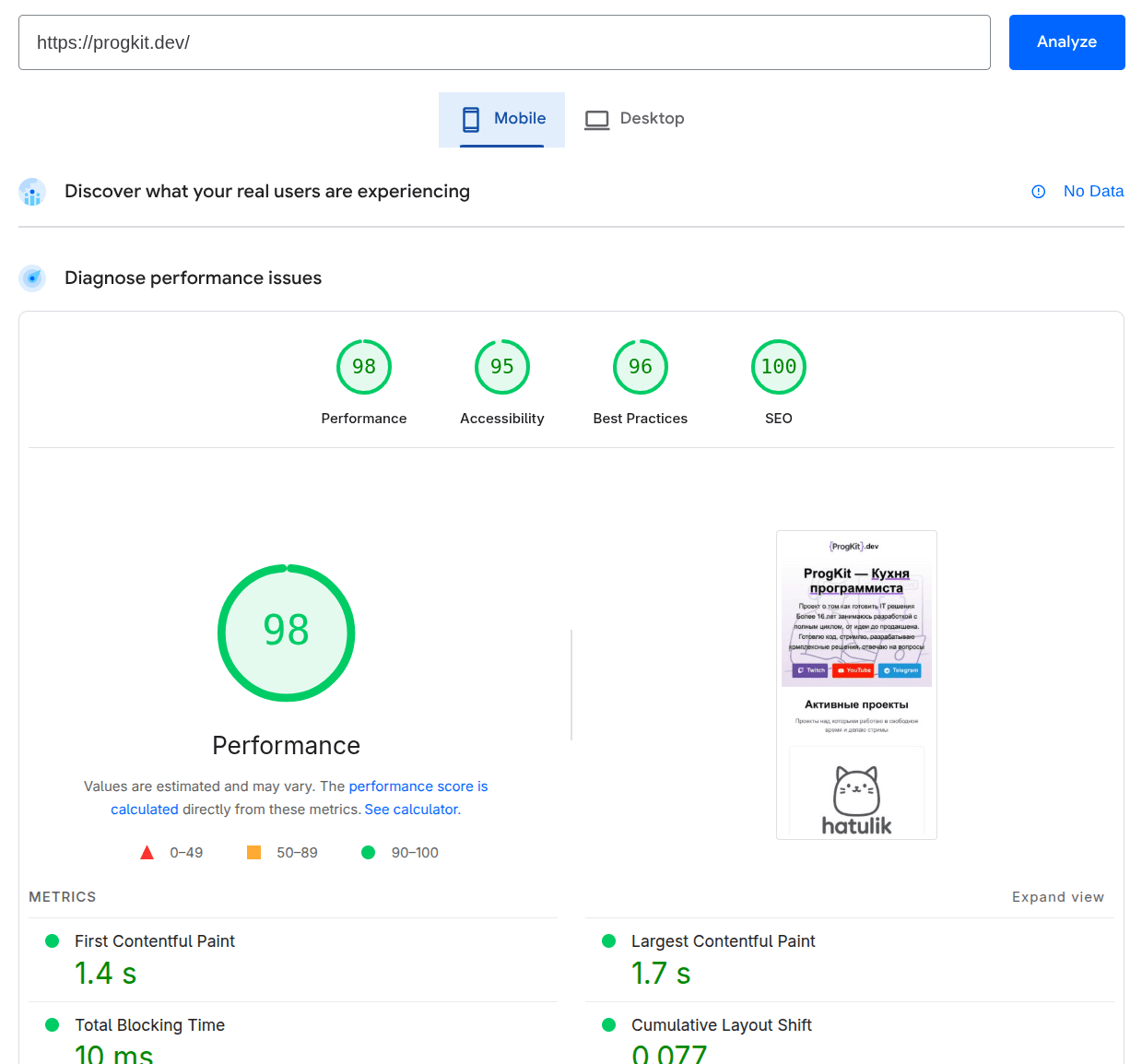PageSpeed progkit.dev после оптимизации