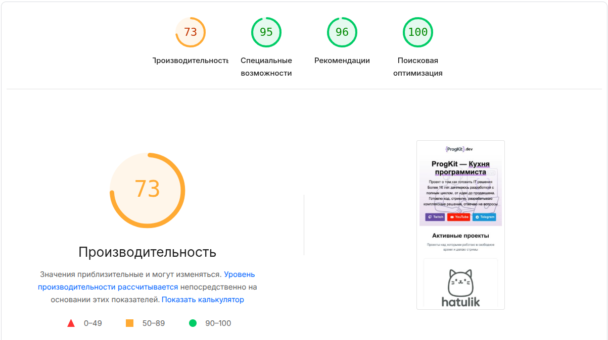 PageSpeed progkit.dev результат проверки